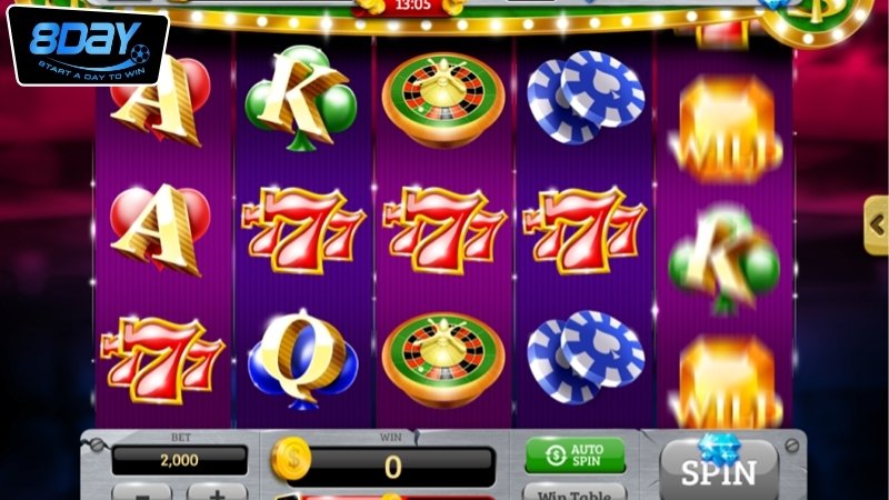 Cách quay slot trúng lớn tại 8day - Chiến Lược Hiệu Quả 3 Hướng dẫn chi tiết cách quay slot trúng lớn tại 8day cho người mới