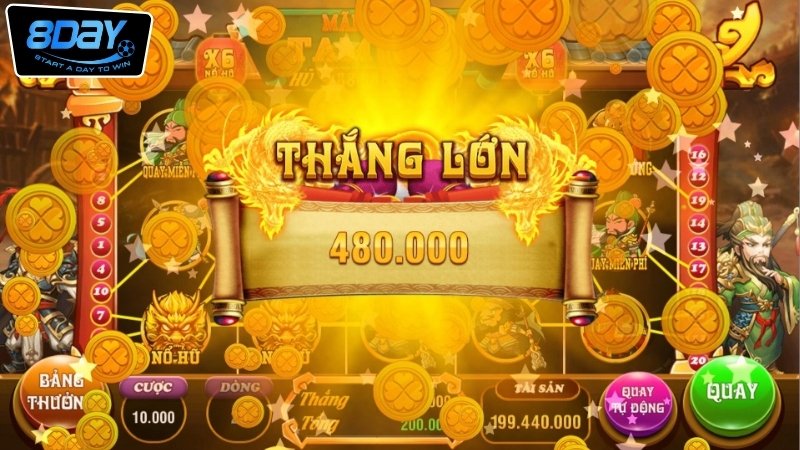 Mẹo chơi nổ hũ tại 8day - Hướng dẫn chi tiết giúp thắng lớn 3 Mẹo chơi nổ hũ tại 8day dành cho người mới bắt đầu
